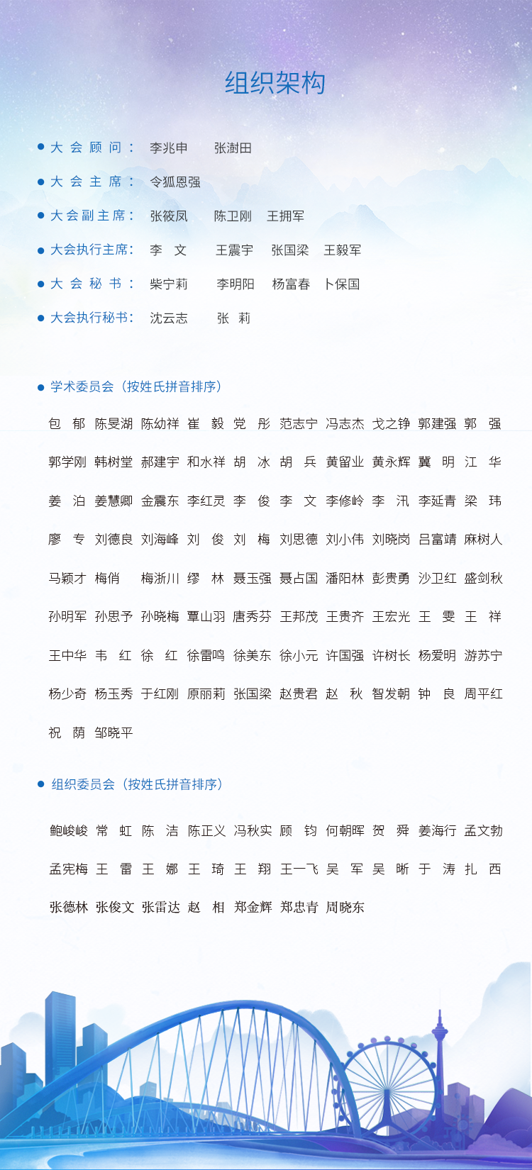 组织架构.png 组织架构.png